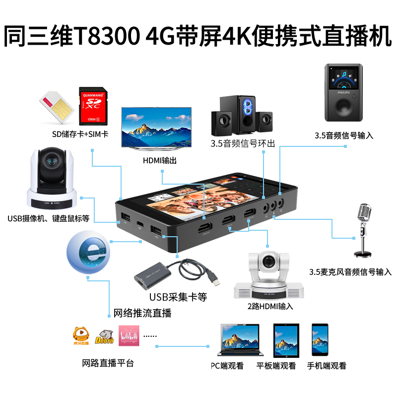 T8300便携式直播机连接图